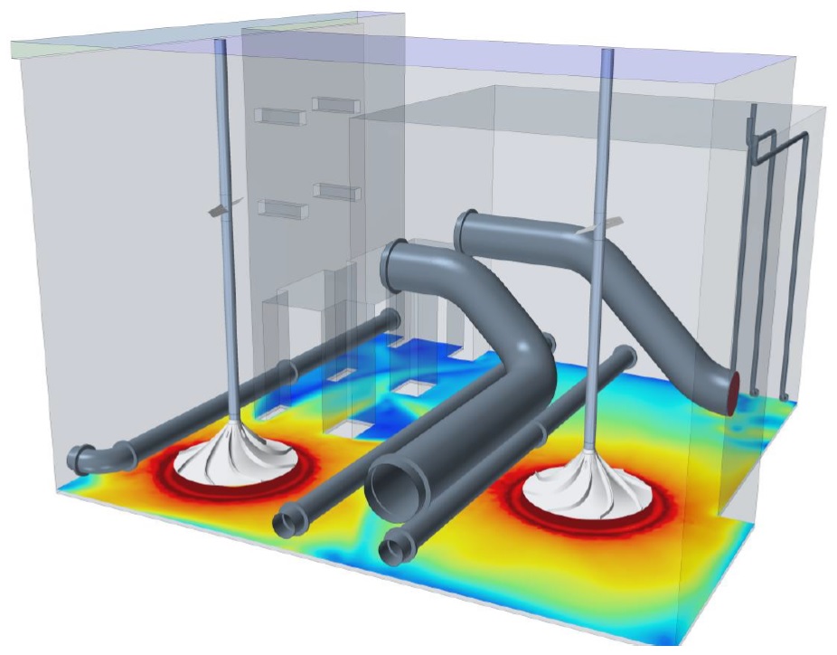 CFD(4)